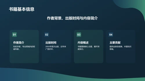 蓝色现代读书报告PPT模板
