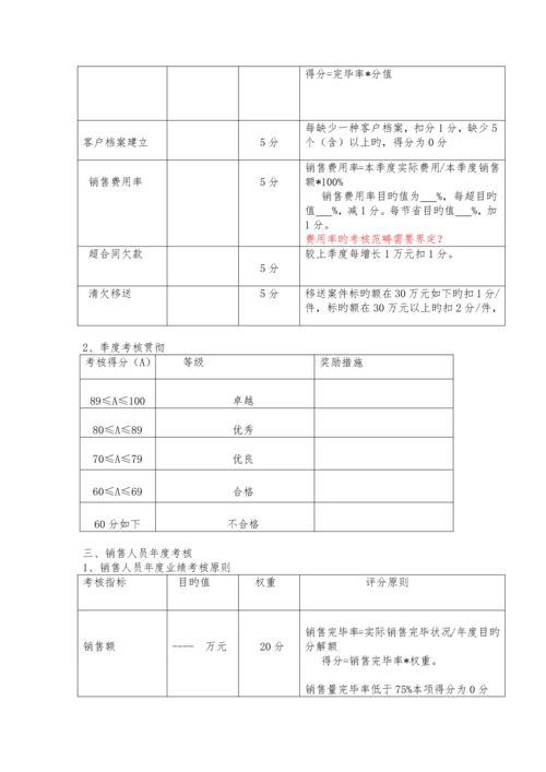 销售部评比方案.docx