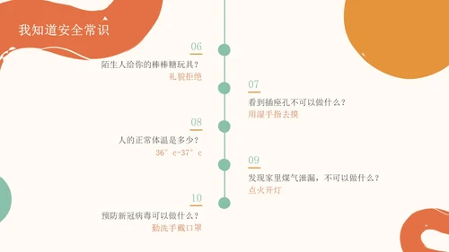 幼儿生活小常识教育PPT模板
