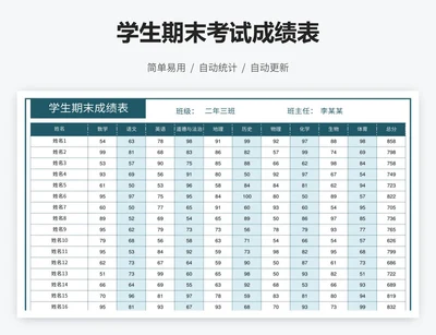 学生期末考试成绩表