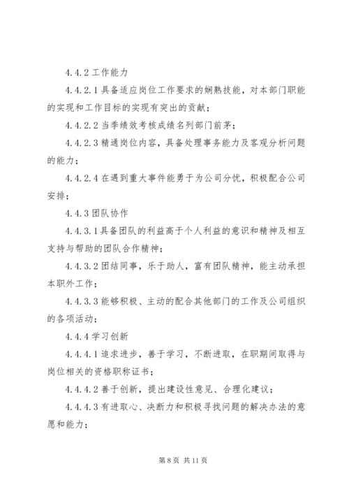 季度之星当选发言.docx