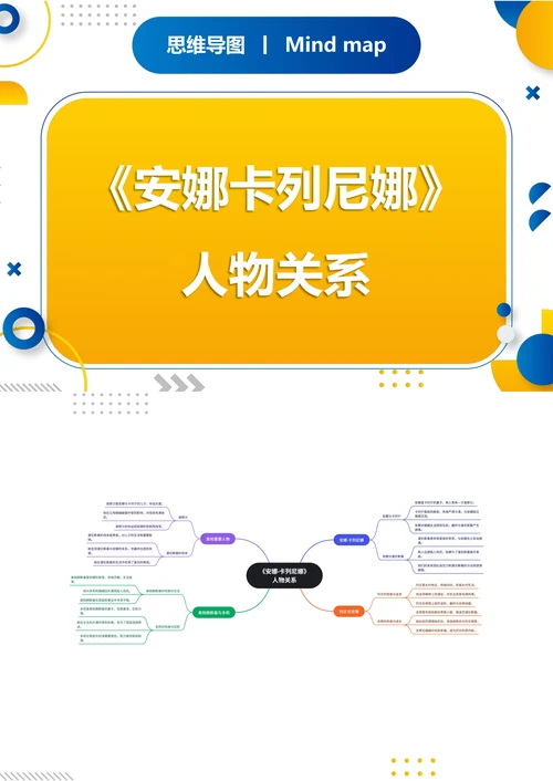 《安娜卡列尼娜》人物关系思维导图