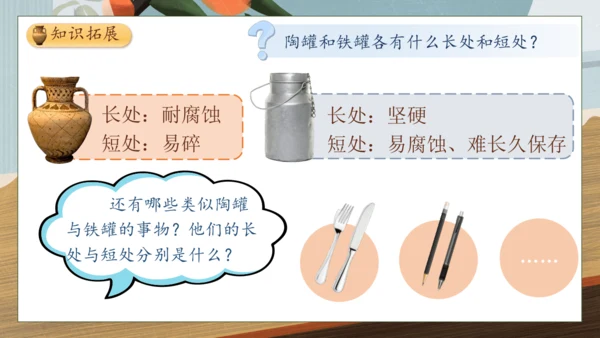 【核心素养】部编版语文三年级下册-6. 陶罐和铁罐 第2课时（课件）