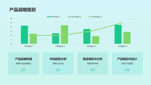 绿色产品经理年终工作总结PPT模板