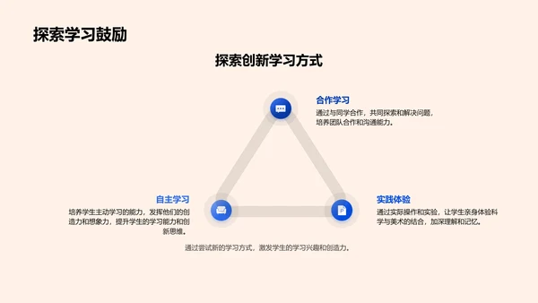 科学与艺术的融合PPT模板