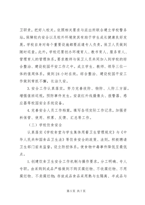 学校专题调研报告.docx