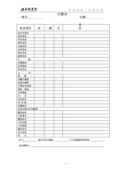 关于办公室管理和监督制度