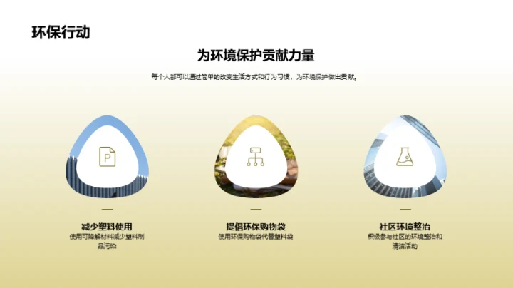 推广可持续发展理念