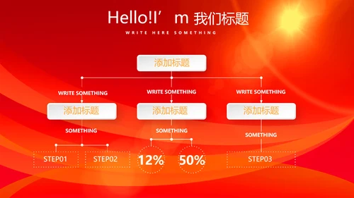 红色喜庆庆功宴工作总结商务通用动态PPT