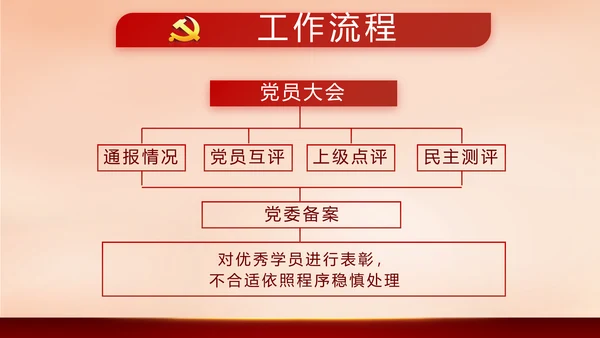 红色大气少先队员入队仪式动态PPT模板