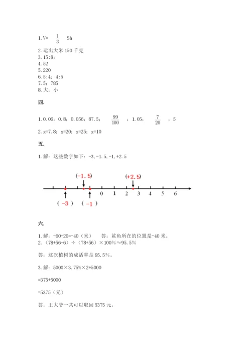 青岛版六年级数学下学期期末测试题【精华版】.docx
