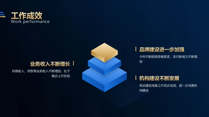 商务风蓝黑色银行季度工作会议表彰会PPT