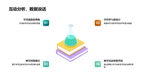 教学盛宴回顾与展望