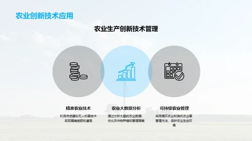 农科创新：绿色未来的启示