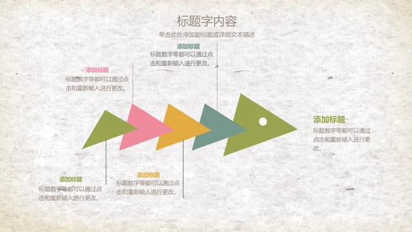 复古精美手绘花卉ppt动态模板