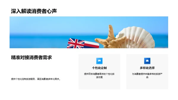 双十二旅游行业解析