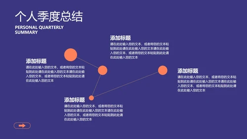 蓝色微立体个人总结汇报PPT模板