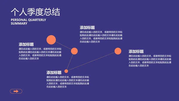 蓝色微立体个人总结汇报PPT模板
