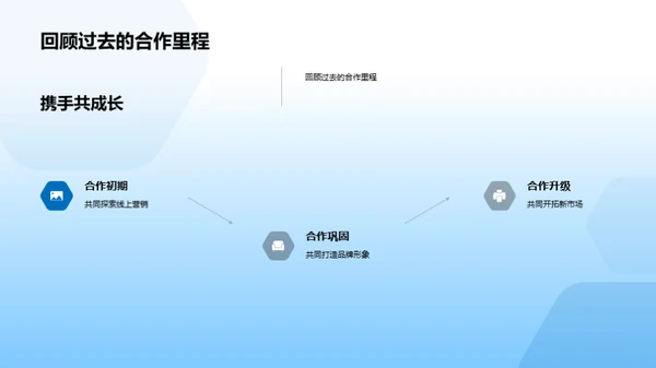 双十一：全球营销风暴