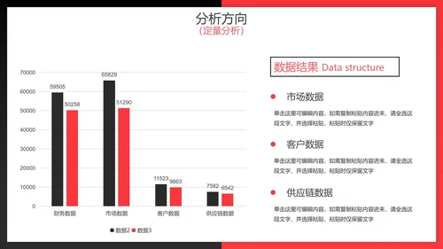 红黑渐变拼色实景财务数据分析报告PPT模板