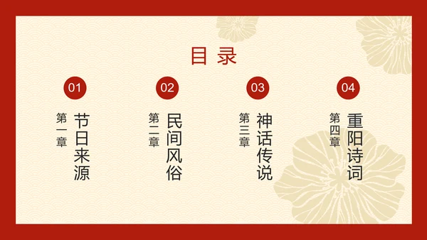 九九重阳节百善孝为先PPT模板