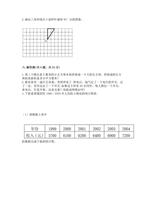 人教版五年级下册数学期末测试卷（有一套）word版.docx