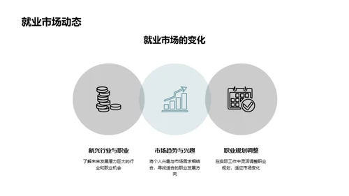 未来就业：市场与规划