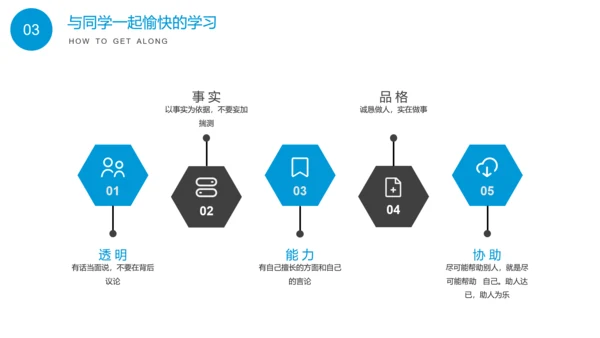 团结合作创造辉煌班会PPT