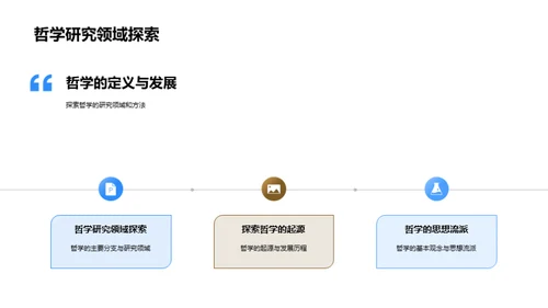 解读世界的哲学之眼