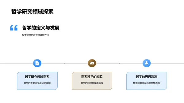 解读世界的哲学之眼