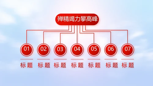 聚焦全国两会工作报告PPT