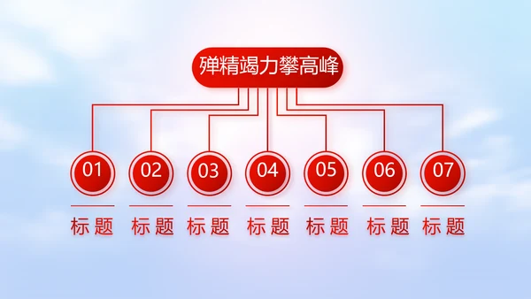 聚焦全国两会工作报告PPT