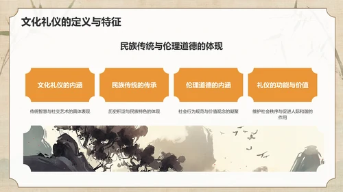 橙色水墨风文化礼仪PPT模板
