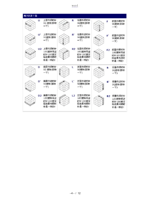 三阶魔方公式口诀现用图解(新手快速入门).docx