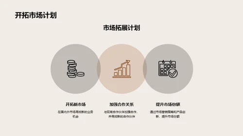 石油钻采新篇章