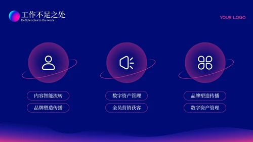 深色科技风简约总结汇报