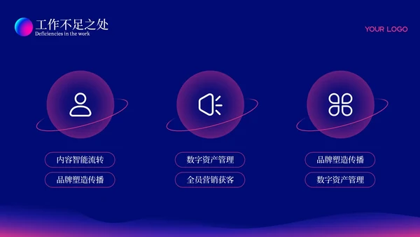 深色科技风简约总结汇报