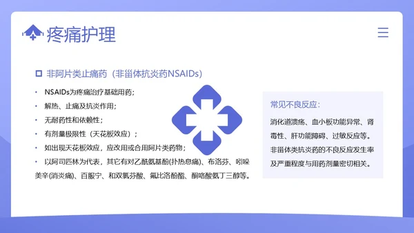 疼痛管理培训医疗医生护士培训PPT课件