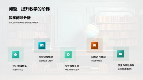 教学回顾与未来规划