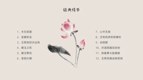 红楼梦解读通用PPT模板