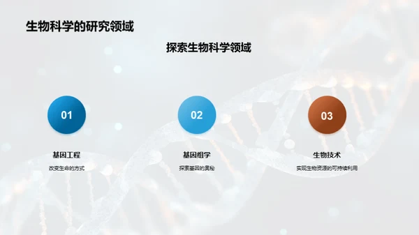 解析生物科学