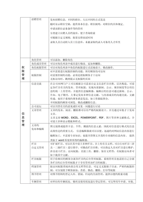 OA系统实现的目标.docx