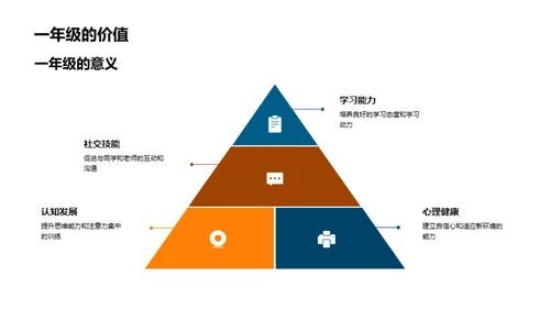 一年级学习之旅