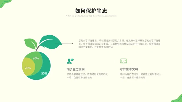 绿色清新简约生态文明节能环保低碳出行保护环境PPT模板