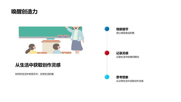 艺术生活实践PPT模板