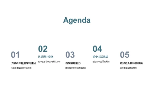 初中生活：从六年级的过渡开始