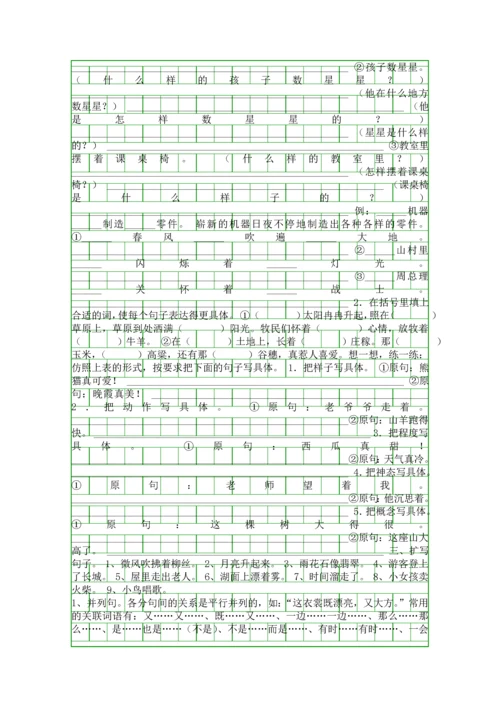 四年级语文上册句式复习.docx