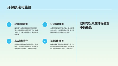 蓝色商务风环保知识科普培训课件PPT模板