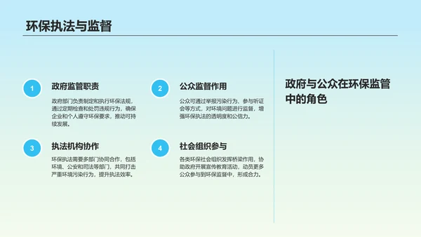 蓝色商务风环保知识科普培训课件PPT模板