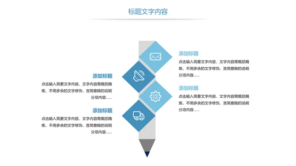 医疗报告医学研究大脑神经研究工作报告PPT模板